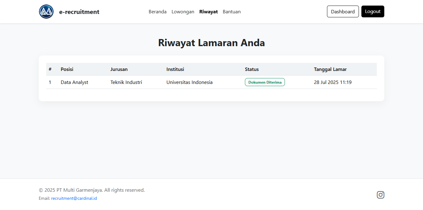 Riwayat Lamaran